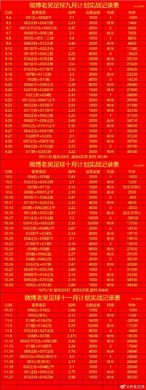 世界杯盘口教程入口地址 世界杯盘口教程入口地址